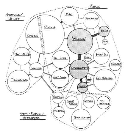 Thesis chapter